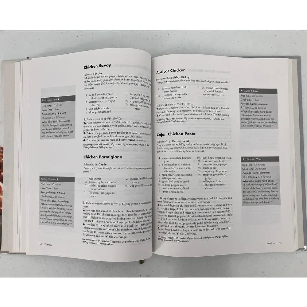 All Recipes Hardcover Top Rated 400+ Recipes Kitchen 2002 Oxmoor House Cookbook